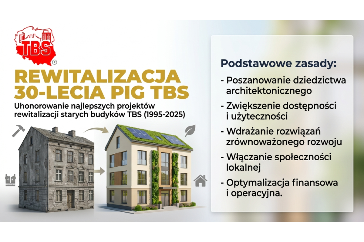 Konkurs „Rewitalizacja 30-lecia PIG TBS” – Ożywianie Dziedzictwa Architektonicznego